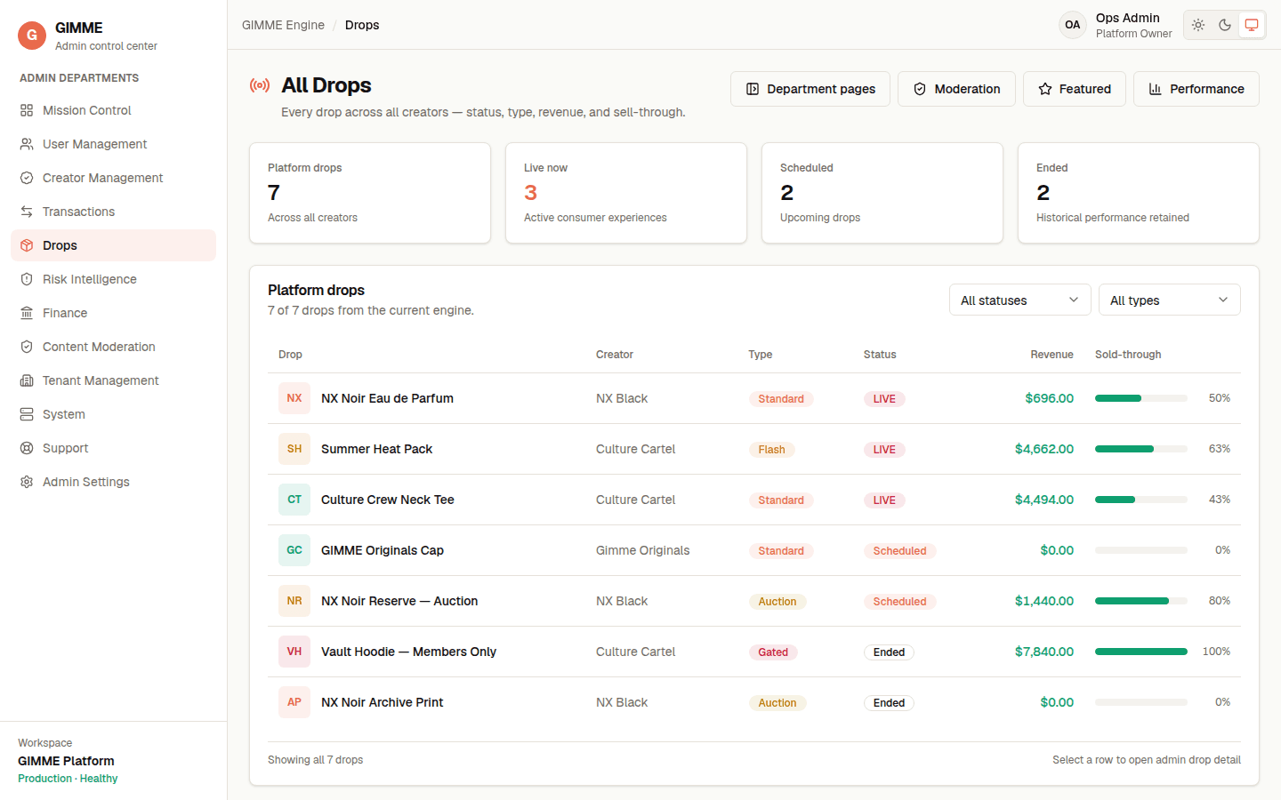 Complete GIMME drops dashboard